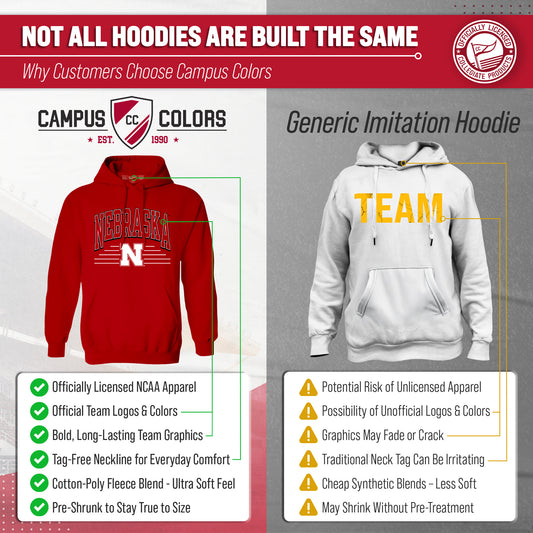 Nebraska Cornhuskers NCAA Overtime Classics Hoodie - Red