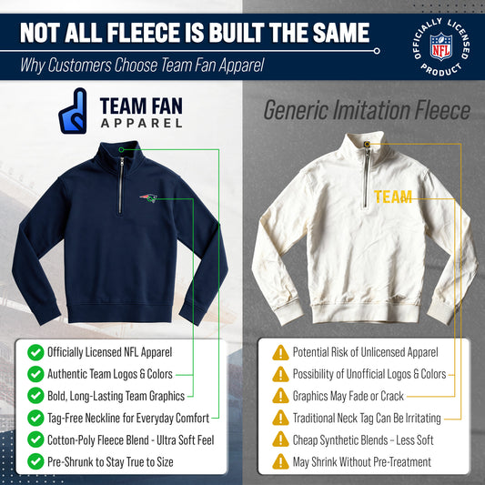 New England Patriots NFL Quarter Zip Fleece Pullover Unisex Sweatshirt - Navy