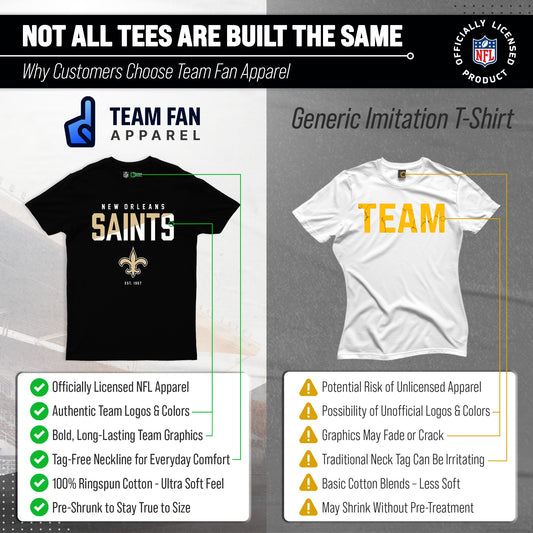 New Orleans Saints NFL Color Block Tee - Black