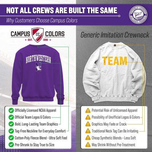 Northwestern Wildcats Fleece Crewneck Sweatshirt for Men and Women - Purple