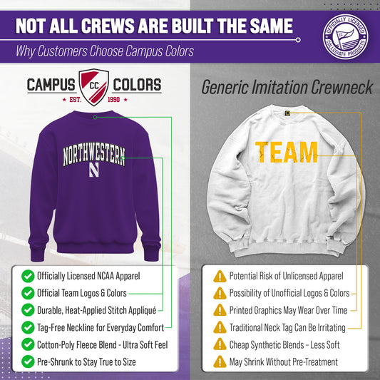 Northwestern Wildcats NCAA Tackle Twill Crewneck Sweatshirt Men Women - Purple