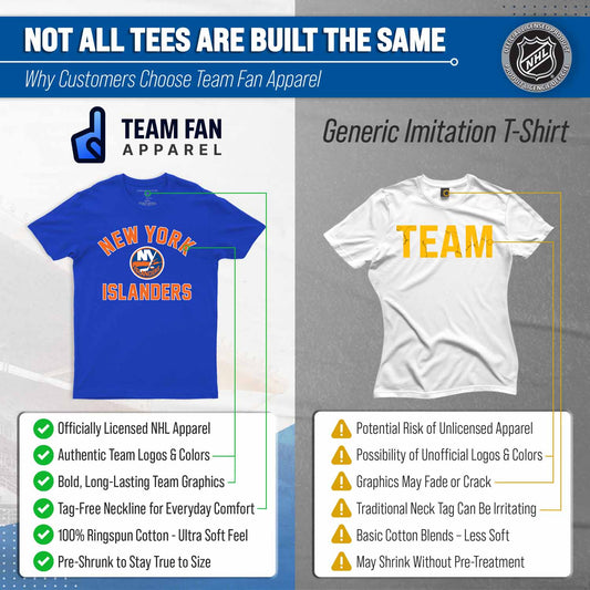 New York Islanders NHL Gameday T-Shirt - Royal Blue