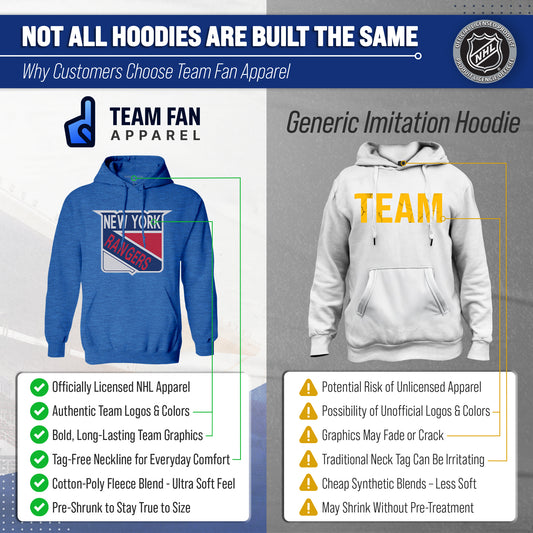 New York Rangers Retro Logo Fleece Hoodie - Royal Heather