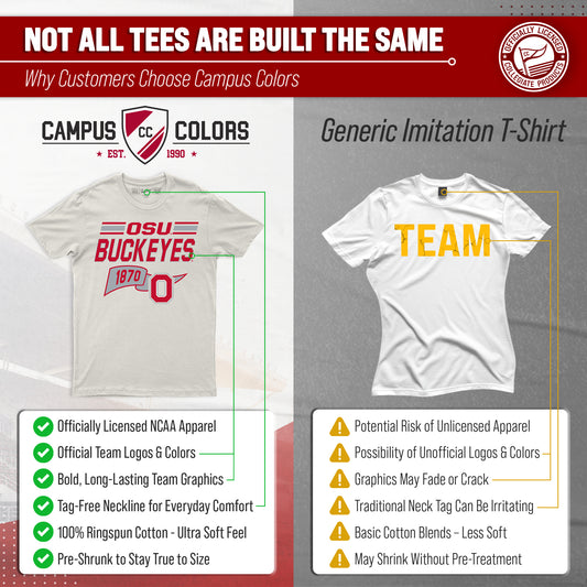 Ohio State Buckeyes Varsity Club Pennant Shirt - Off White