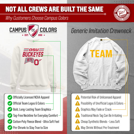 Ohio State Buckeyes Varsity Pennant Crewneck Sweatshirt Men Women Fleece - Off White