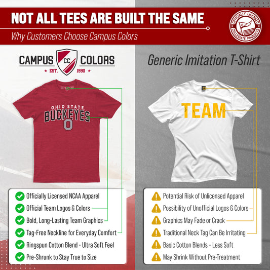 Ohio State Buckeyes T-Shirt Heathered for Men and Women - Red Heather