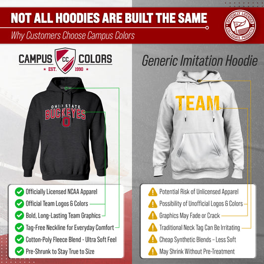 Ohio State Buckeyes Hoodie Heathered Fleece Sweatshirt - Black Heather