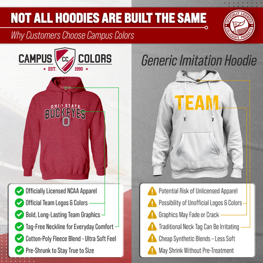 Ohio State Buckeyes Hoodie Heathered Fleece Sweatshirt - Red Heather