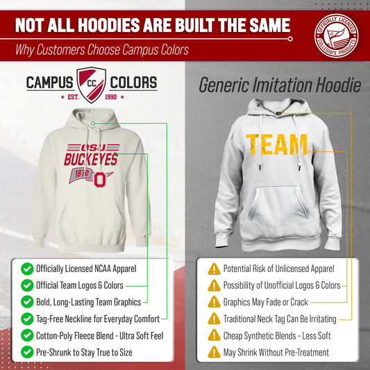 Ohio State Buckeyes NCAA Varsity Club Pennant Hoodie Fleece Men Women - Off White