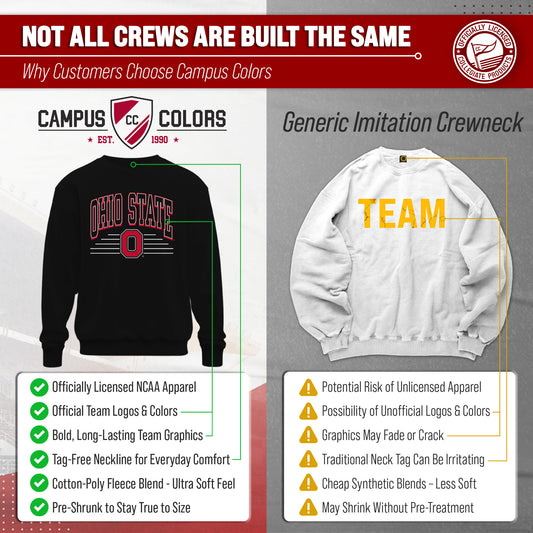 Ohio State Buckeyes NCAA Overtime Classics Crewneck Sweatshirt Men Women - Black