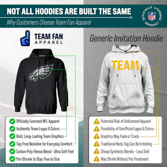 Philadelphia Eagles Modern Throwback Fleece Hoodie - Black Heather