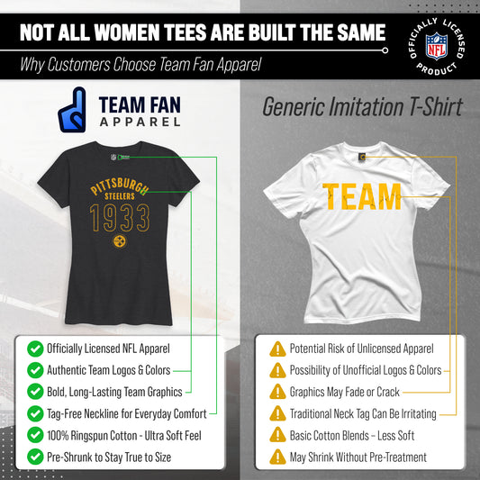Pittsburgh Steelers NFL Womens Big Date Tag-Less T-Shirt - Black