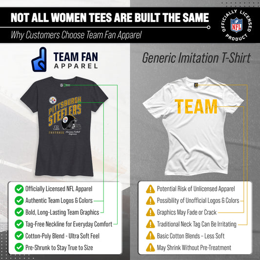 Pittsburgh Steelers Women's Distressed Helmet T-Shirt - Heather Charcoal