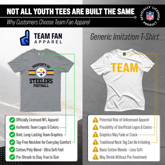 Pittsburgh Steelers NFL Youth Property Of Short Sleeve Lightweight T Shirt - Sport Gray