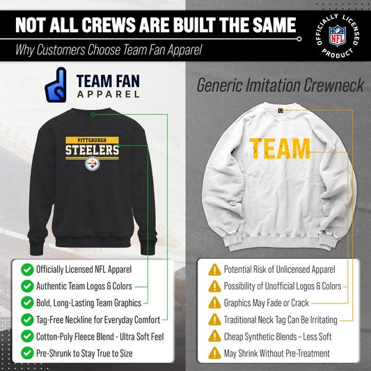Pittsburgh Steelers NFL Team Block Crewneck Sweatshirt - Charcoal