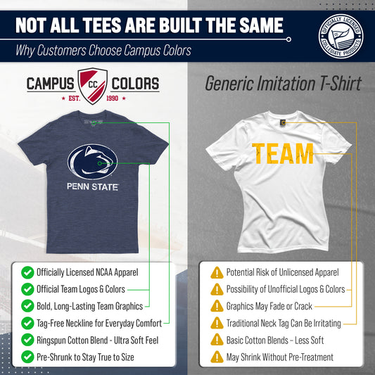 Penn State Nittany Lions Adult MVP Heathered Cotton Blend T-Shirt - Navy