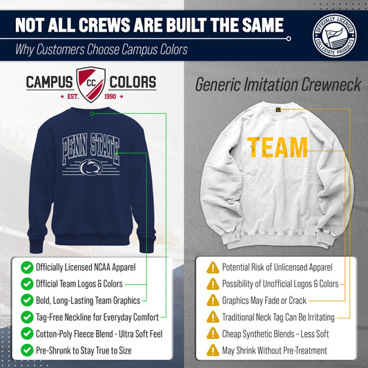 Penn State Nittany Lions NCAA Overtime Classics Crewneck Sweatshirt - Navy
