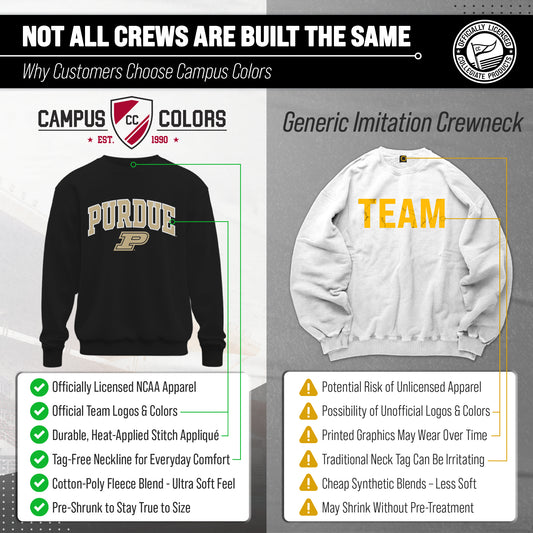 Purdue Boilermakers NCAA Tackle Twill Crewneck Sweatshirt Men Women - Black