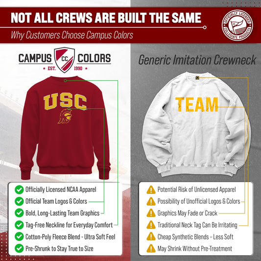 USC Trojans NCAA Pullover Crewneck Sweatshirt for Men and Women - Cardinal