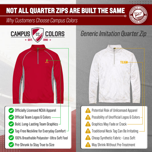 USC Trojans Campus Classic 1/4 Zip Windshirt Men's Pullover - Cardinal