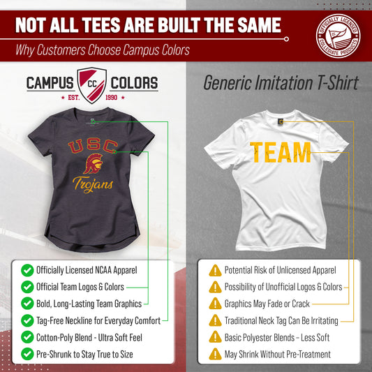 USC Trojans Women's NCAA Tailgate T-Shirt Tag-Free Soft Heathered Tee - Black Heather