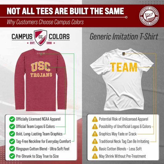 USC Trojans NCAA MVP Adult Long-Sleeve Shirt - Cardinal