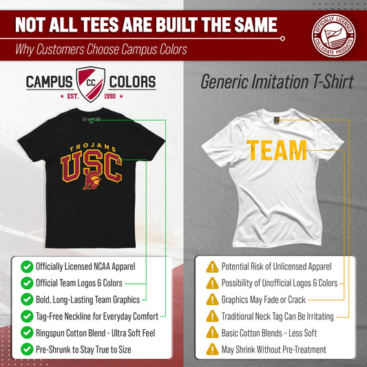 USC Trojans T-Shirt Heathered for Men and Women - Black Heather