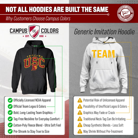 USC Trojans Hoodie Heathered Fleece Sweatshirt - Black Heather