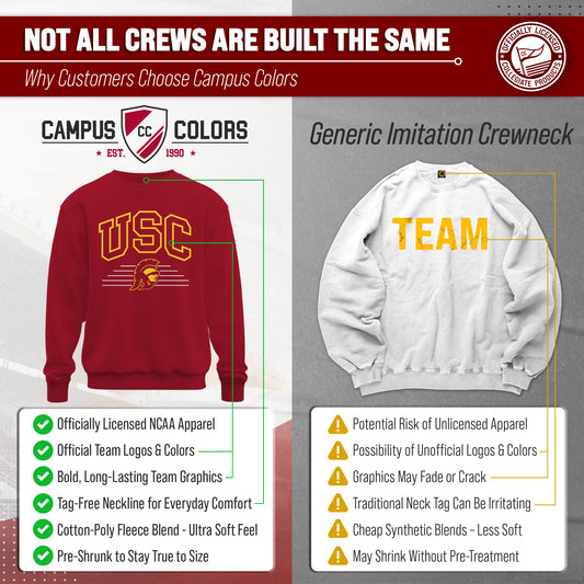 USC Trojans South Carolina Gamecocks NCAA Overtime Classics Crewneck Sweatshirt - Cardinal