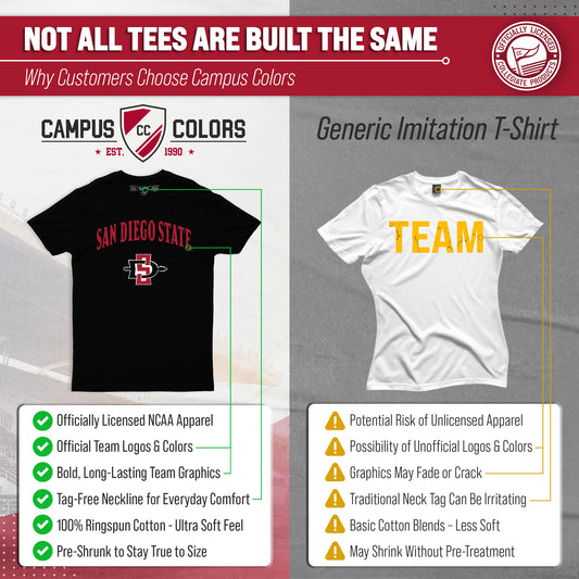 San Diego State Aztecs Gameday Cotton T-Shirt for Men and Women