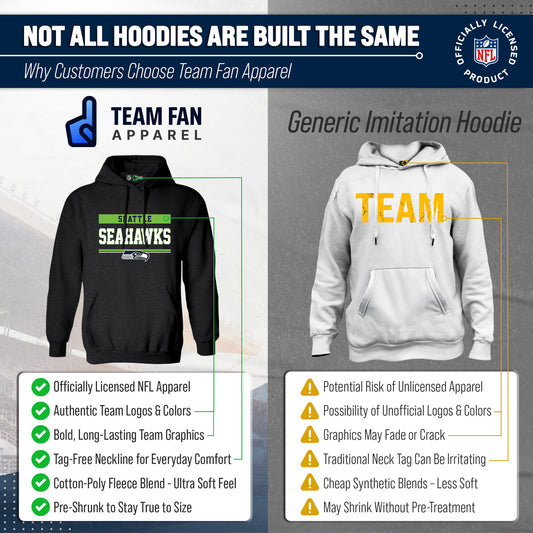 Seattle Seahawks Charcoal Gameday Hoodie - Charcoal