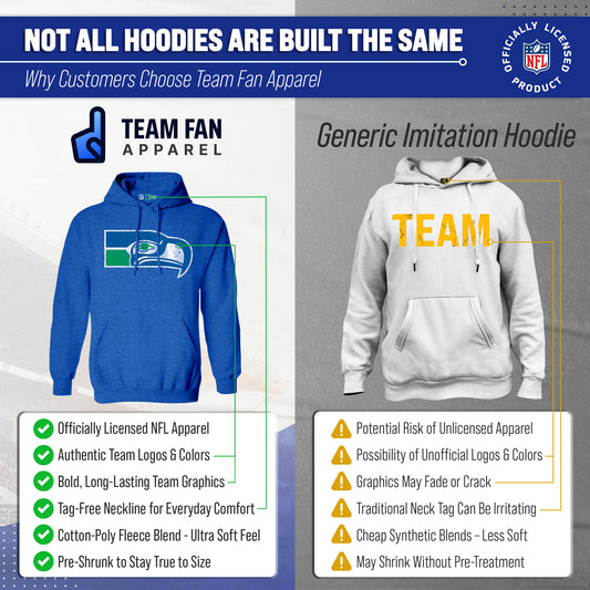 Seattle Seahawks Modern Throwback Fleece Hoodie - Royal
