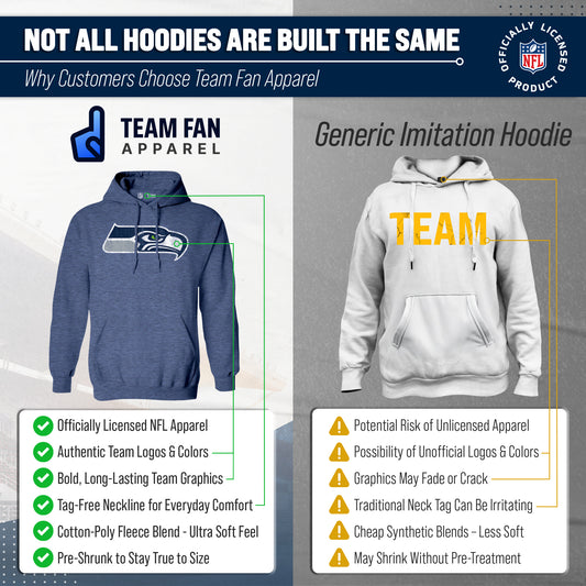 Seattle Seahawks Modern Throwback Fleece Hoodie - Navy