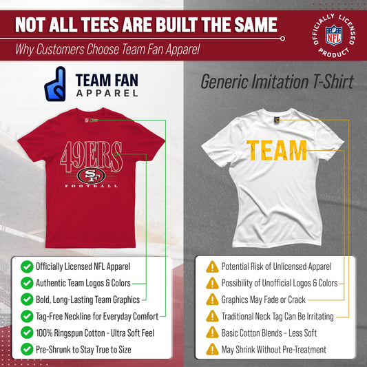 San Francisco 49ers NFL Adult Overtime Blueprint Tagless Tee Unisex - Red