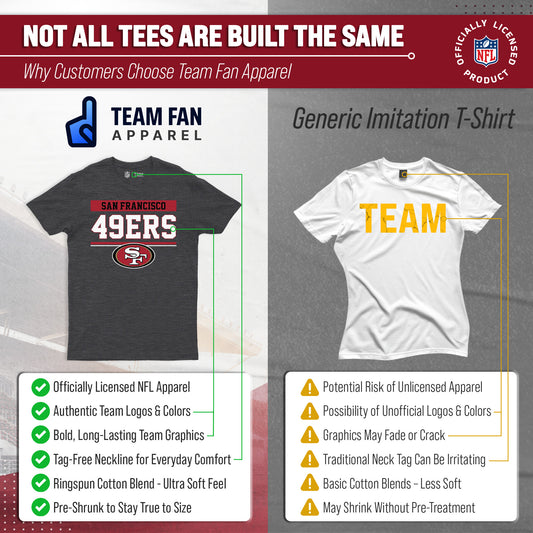 San Francisco 49ers Charcoal T-Shirt for Men and Women - Charcoal