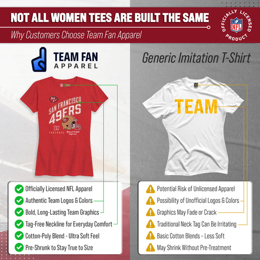 San Francisco 49ers NFL Womens Distressed Helmet Tag-Less Soft T-Shirt - Red Heather