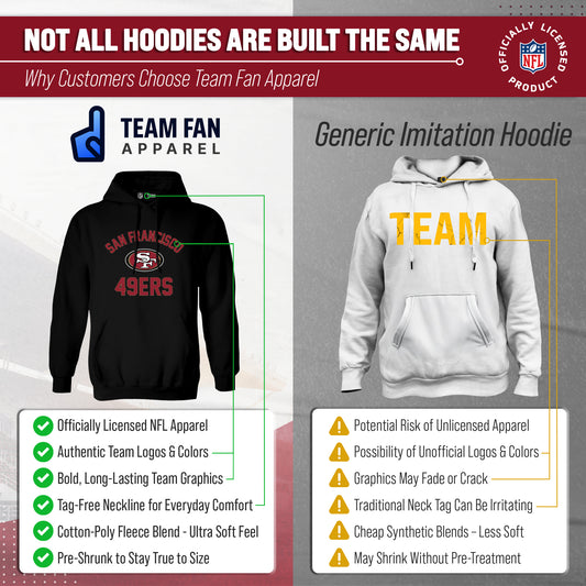 San Francisco 49ers Gameday Hoodie Pullover Sweatshirt - Black
