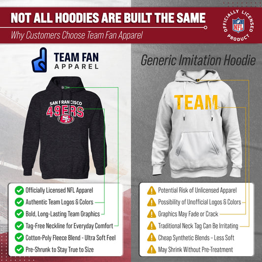 San Francisco 49ers Starting Fresh Fleece Hoodie - Black Heather