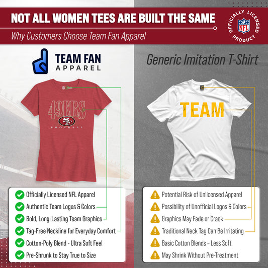 San Francisco 49ers Overtime Blueprint Women's NFL Short Sleeve T-Shirt - Red