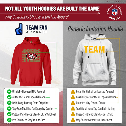 San Francisco 49ers Youth Repeating Logo NFL Fleece Pullover Hoodie - Red