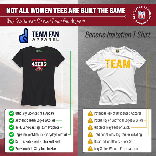 San Francisco 49ers Women's NFL Charcoal T-Shirt Short Sleeve - Charcoal