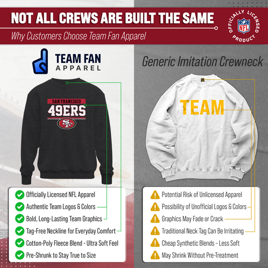 San Francisco 49ers NFL Team Block Crewneck Sweatshirt - Charcoal
