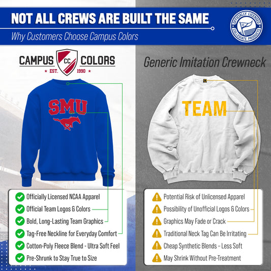 SMU Mustangs Campus Colors Adult Arch & Logo Soft Style Gameday Crewneck Sweatshirt - Royal