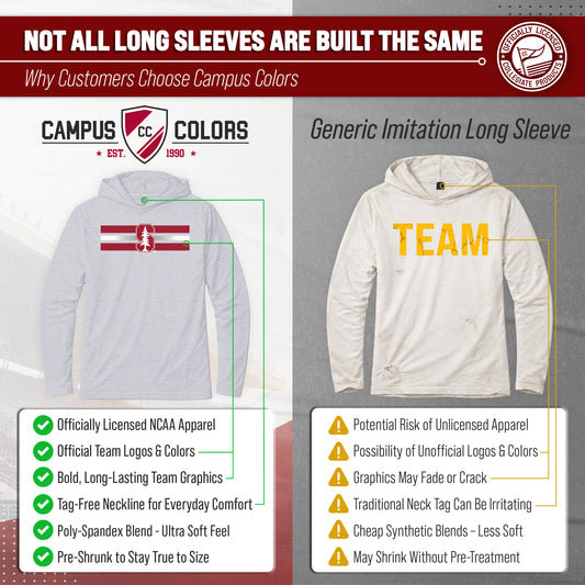 Stanford Cardinal NCAA Unisex Scholarship Cloud Jersey Performance Hooded Long Sleeve Tee - Gray Heather