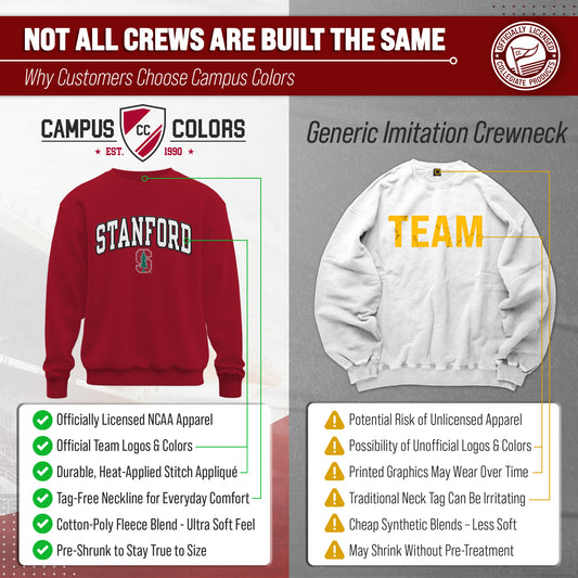 Stanford Cardinal NCAA Tackle Twill Crewneck Sweatshirt Men Women - Cardinal