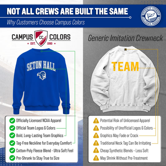 Seton Hall Pirates Adult Arch & Logo Soft Style Gameday Crewneck Sweatshirt - Royal