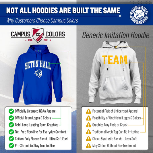 STHL Arch & Logo Gameday Hoodie - Royal
