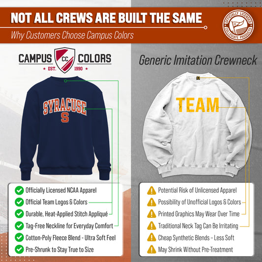 Syracuse Orange NCAA Tackle Twill Crewneck Sweatshirt Men Women - Navy