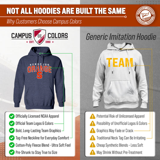 Syracuse Orange Hoodie Heathered Fleece Sweatshirt - Navy Heather