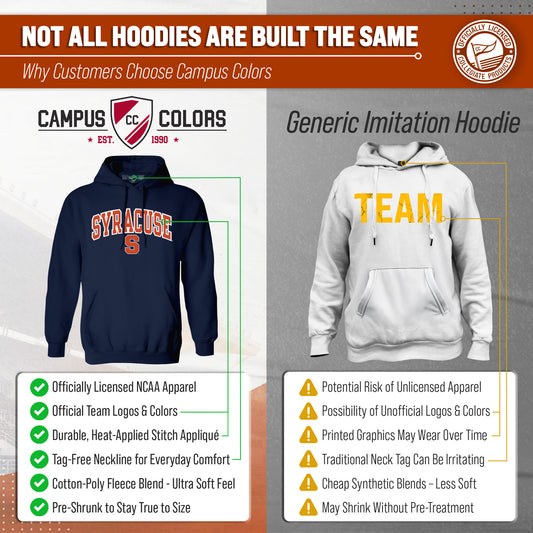 Syracuse Orange NCAA Adult Tackle Twill Hooded Sweatshirt - Navy